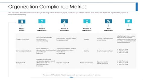 security metrics introduction pdf